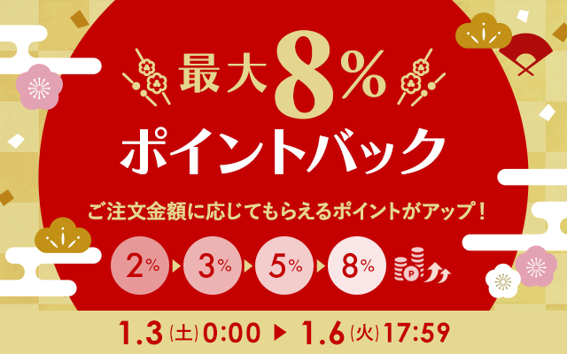 最大8%ポイントバックキャンペーン