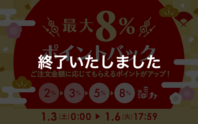 最大8%ポイントバックキャンペーン