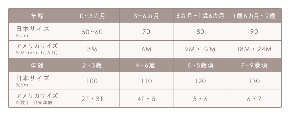 サイズガイド表