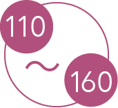 110-160サイズ展開