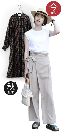 URBAN RESEARCH コーディネート