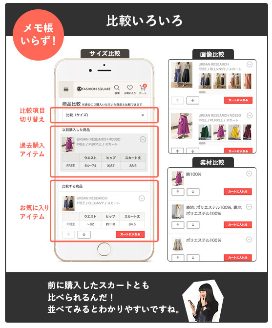 2.サイズ比較、画像比較、素材比較がカンタン