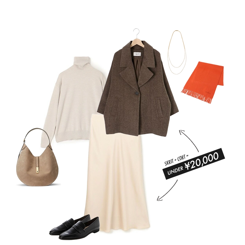 coordinate1