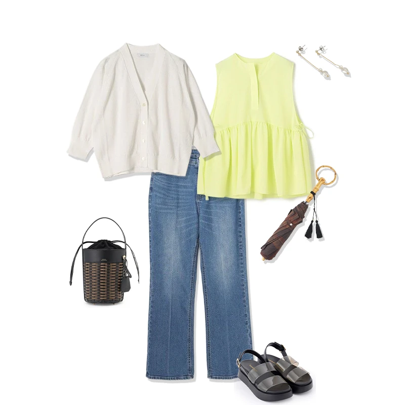 coordinate3