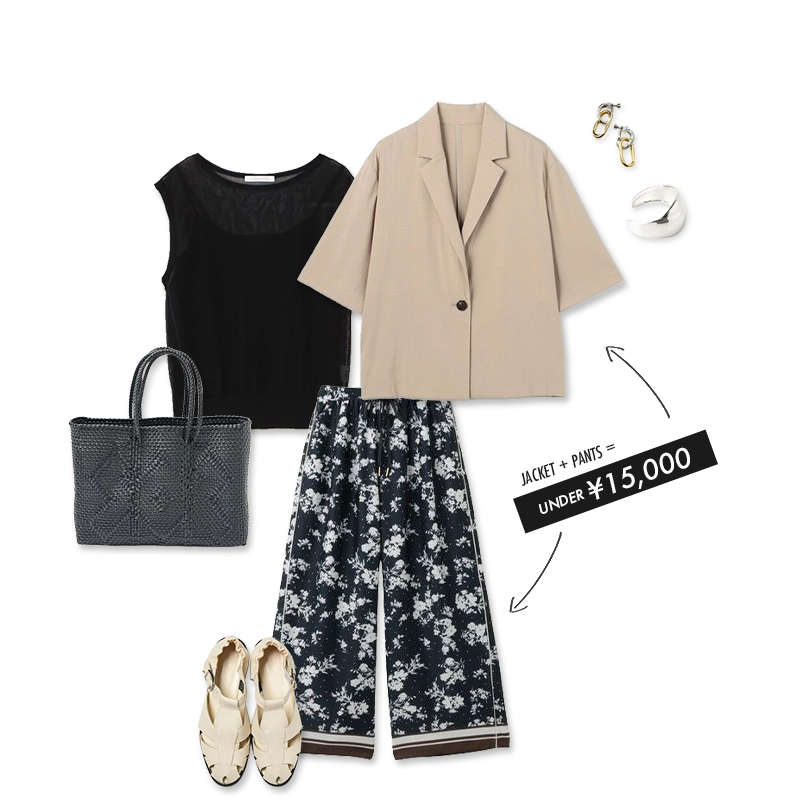 coordinate1