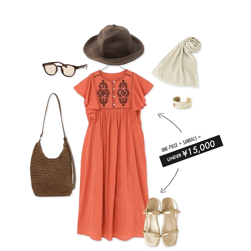 coordinate2
