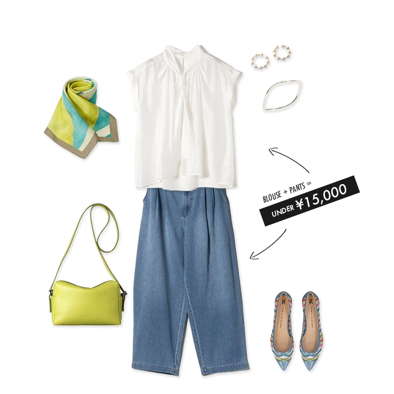 coordinate2