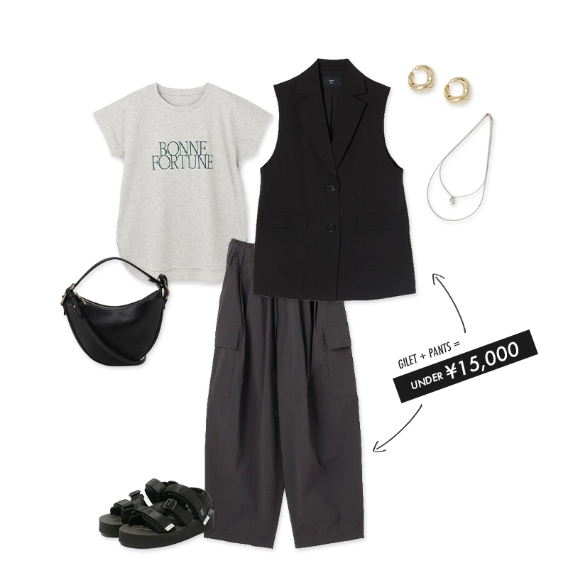 coordinate6