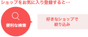 ショップをお気に入り登録すると、好きなショップだけで絞り込み検索ができます。