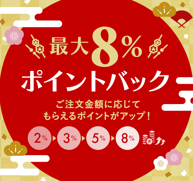 最大8％ポイントバックキャンペーン