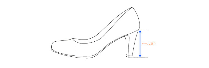 パンプスの採寸方法