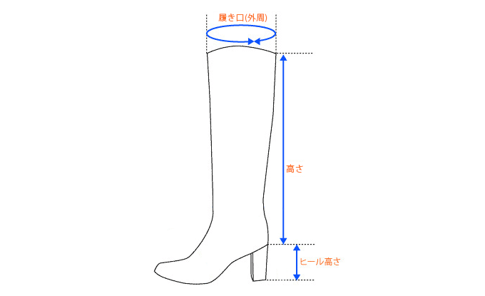 ブーツの採寸方法