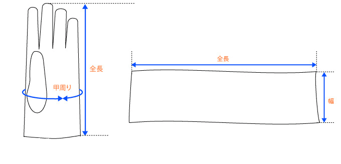 手袋、マフラー、ストールの採寸方法