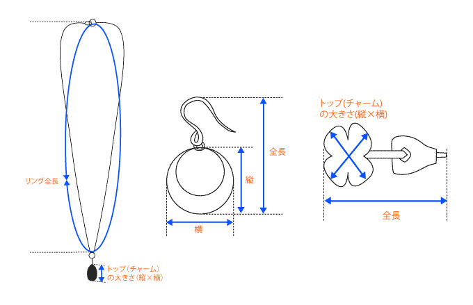 アクセサリーの採寸方法