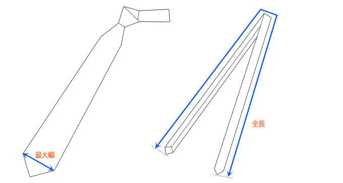 ネクタイの採寸方法