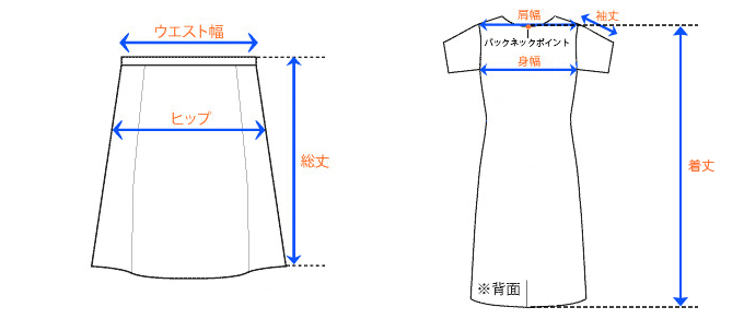 スカート、ワンピースの採寸方法