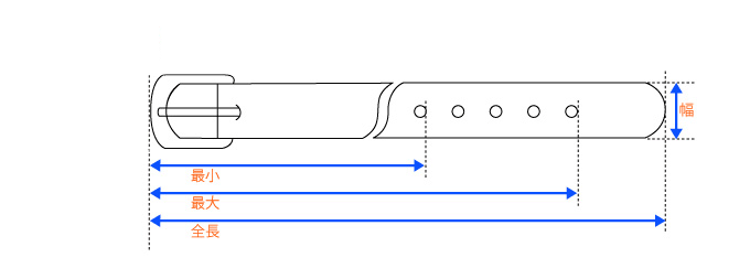 ベルトの採寸方法