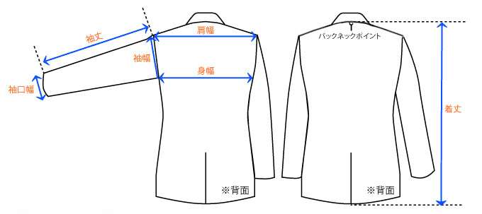 ⚠️服の寸法の見方⚠️