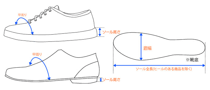 詳しい採寸方法とサイズガイド 大人のための高感度ファッション通販 タカシマヤファッションスクエア