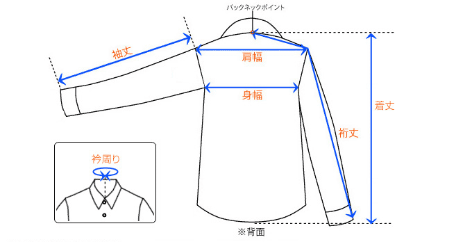測り 裄 方 丈 ワイシャツのゆきとは？身長に合った測り方や選び方を解説！