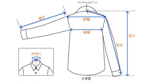 は 身丈 と