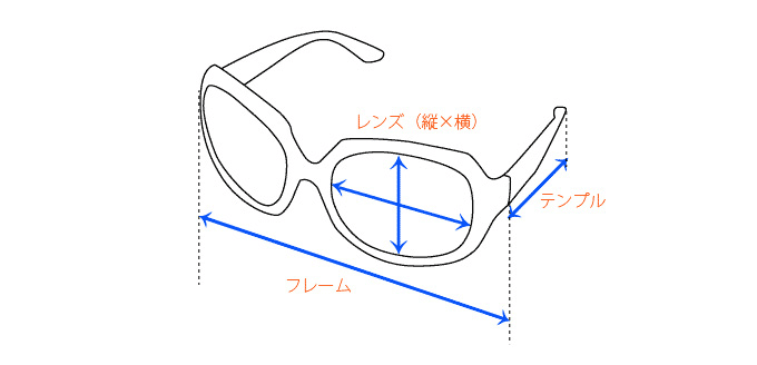 メガネ、サングラスの採寸方法