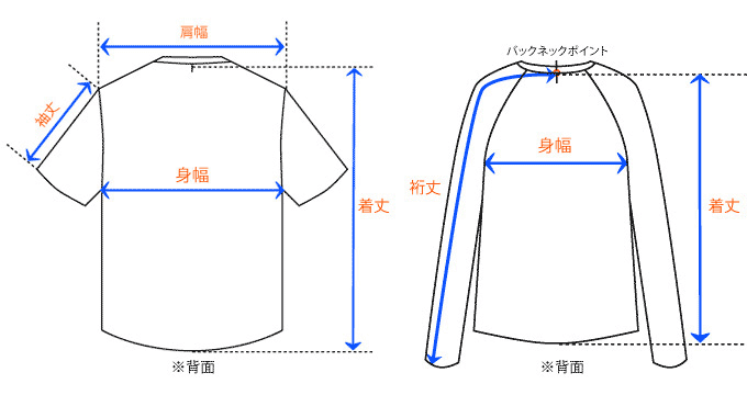 肩幅 ラグラン と は