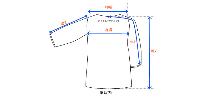 身幅 着丈 肩幅