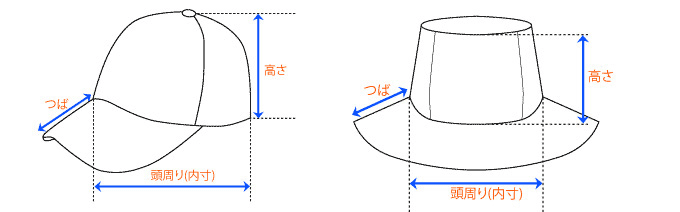 詳しい採寸方法とサイズガイド 大人のための高感度ファッション通販 タカシマヤファッションスクエア