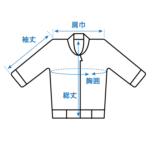 �u���]���ނ̃T�C�Y�K�C�h