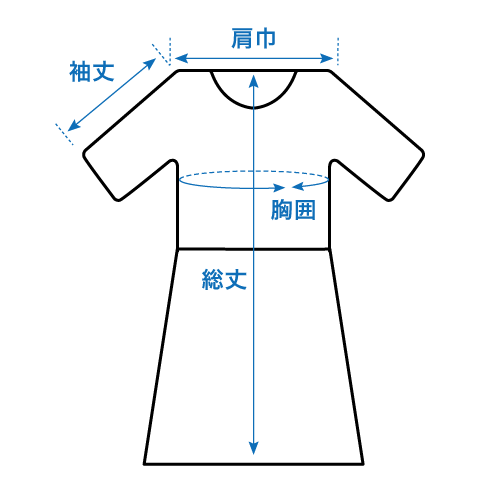 �����s�[�X�̃T�C�Y�K�C�h