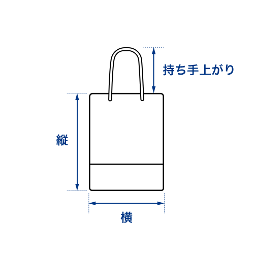 �g�[�g�o�b�O�̃T�C�Y�K�C�h