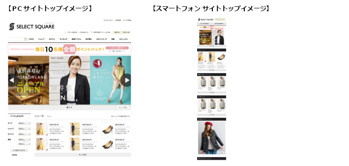 レスポンシブデザイン