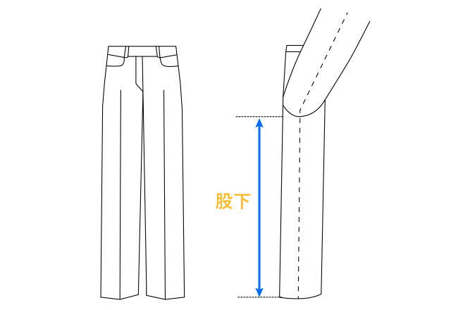 股下の測り方イメージ